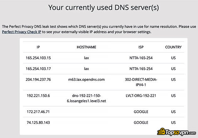 Betternet怎么样评测: Betternet DNS泄露测试.