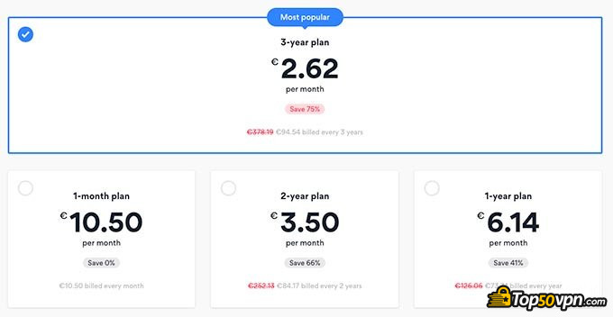 如何创建VPN：NordVPN价格。