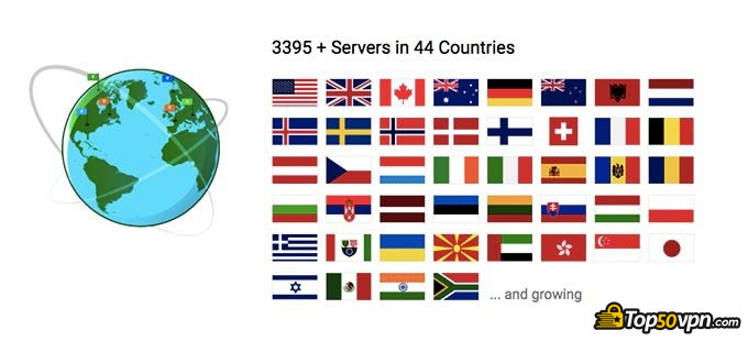 NordVPN和PIA:PIA服务器。 NordVPN和PIA:PIA服务器。