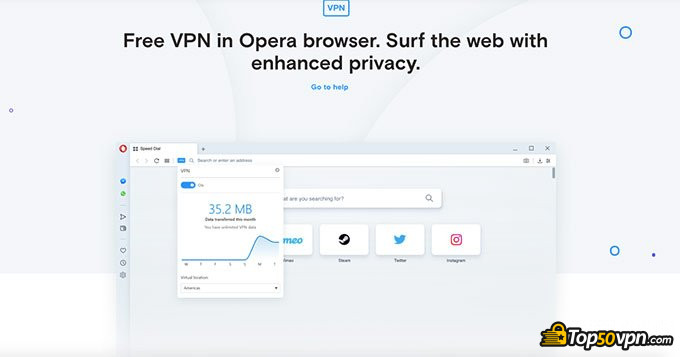 OperaVPN怎么样评测: 前台页面.
