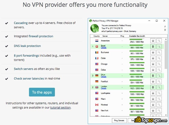Perfect Privacy VPN 怎么样评测: VPN的功能。