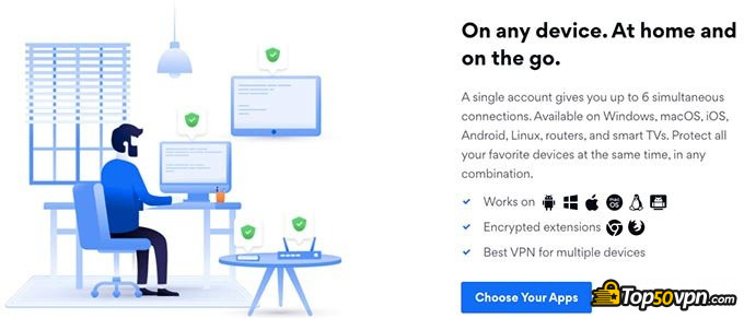 SurfShark和NordVPN：Nord的设备兼容性。