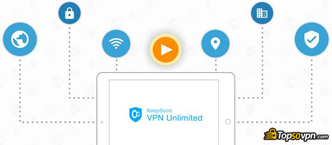VPN Unlimited 怎么样评测: VPN功能.